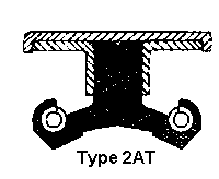 Type 2AT