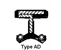 Type AD