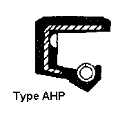 Type AHP